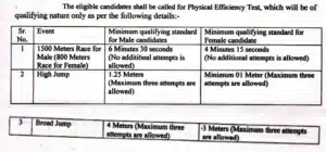 HP Jail Warder Recruitment 2023 Physical Measurement Test