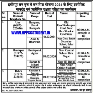 हमीरपुर मंडल वन मित्र भर्ती फिजिकल टेस्ट शेड्यूल