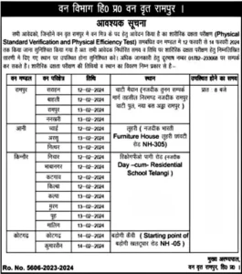 रामपुर वन मंडल फिजिकल टेस्ट शेड्यूल