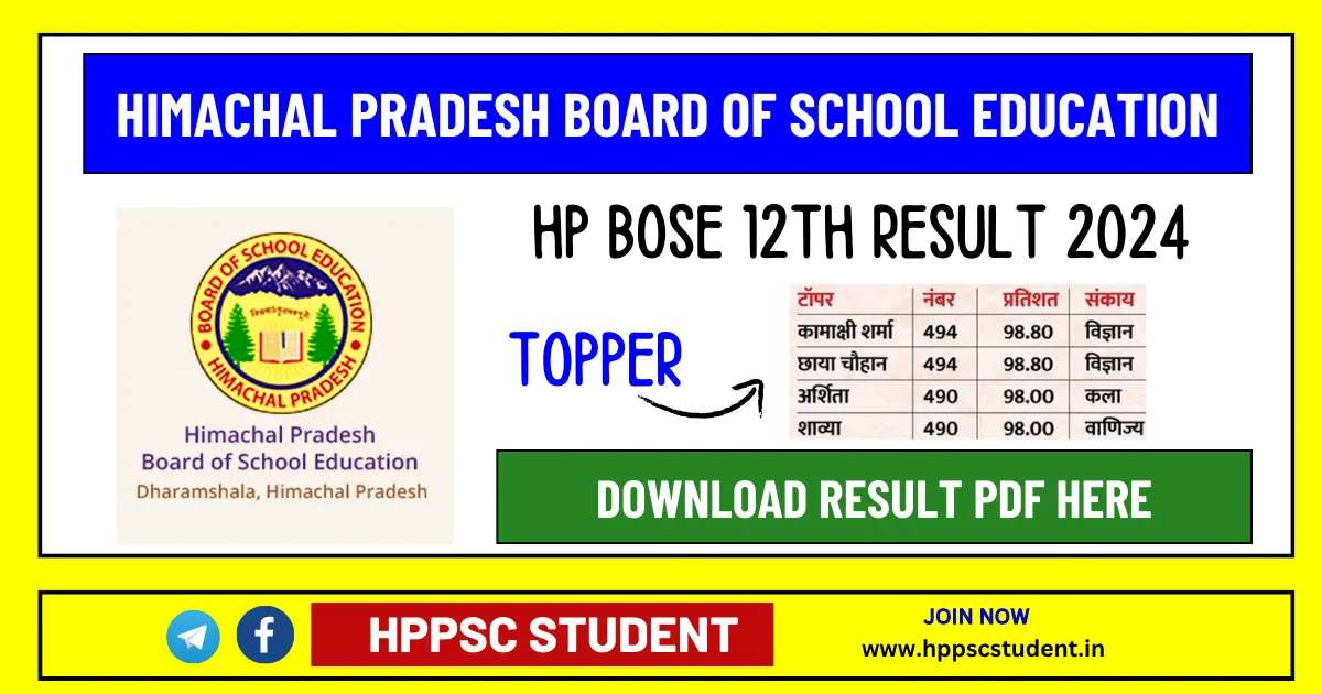 HP Board 12th Result 2024