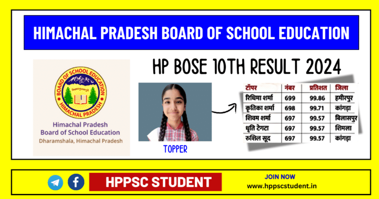 HP Board 10th Result 2024 Topper